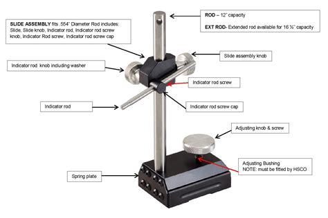 Surface Gauge Indicator Base