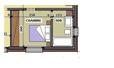 Quelle Est La Surface Minimum Pour Une Chambre ?