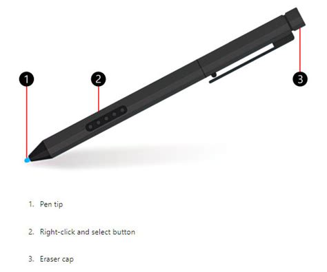 surface pro pen functions