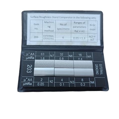 Surface Roughness In Tool