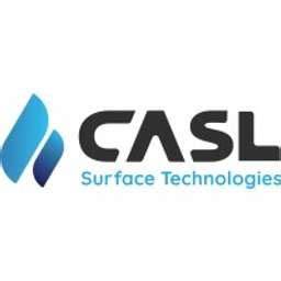 8 Things You Need to Know About Surface Technologies Corp in 2026