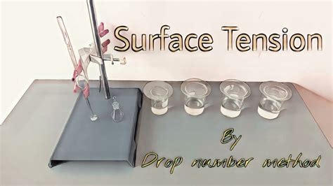 Surface Tension Drop Count Method