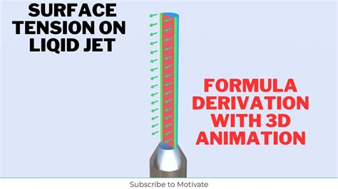 Surface Tension Formula Derivation