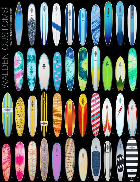 Surfboard Artwork Designs