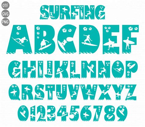 Surfing of waves Font Cé al FontSpace
