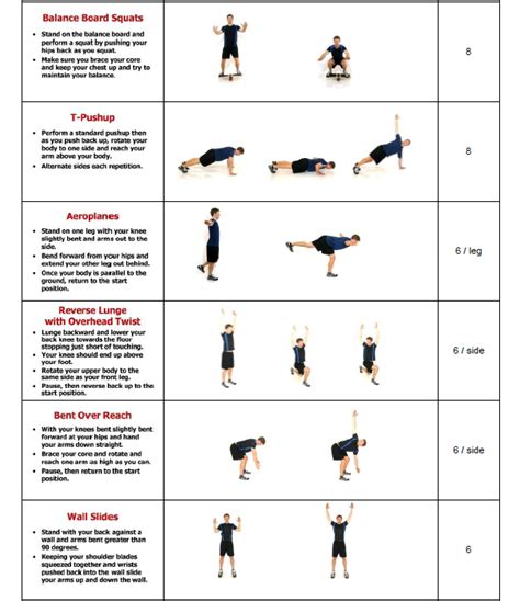 surfing warm up exercises
