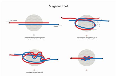 Surgeons Knot With Instruments