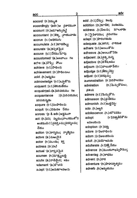 surgery meaning in telugu