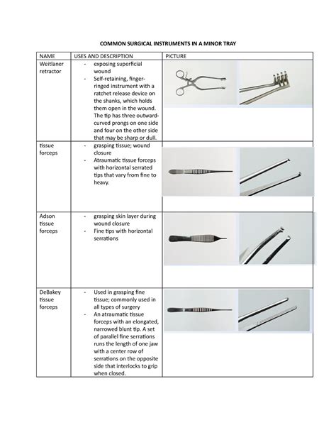 Surgical Instruments Quiz