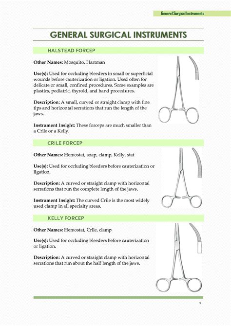 Surgical Instruments Study