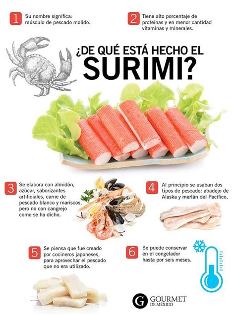 Surimi Que Contiene