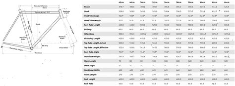 Surly Cross Check Size Chart