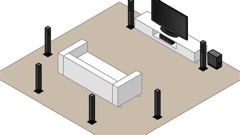 Surround Sound System Demo