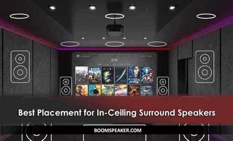 Surround Sound System With Ceiling