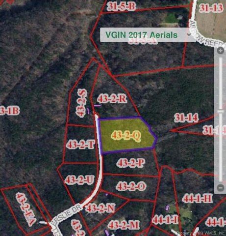 Surry Va Real Estate Data