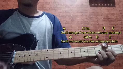 Surti Tejo Guitar Chords