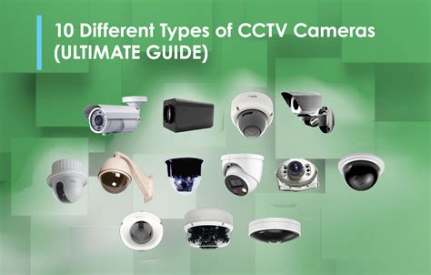 Surveillance Camera Types
