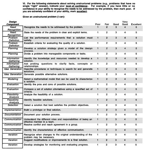survey instruments examples