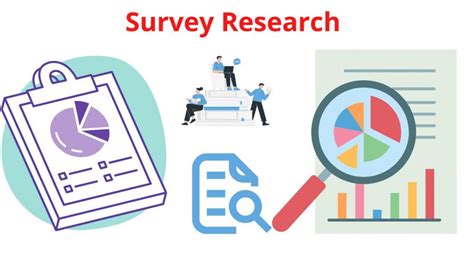 survey method example in research