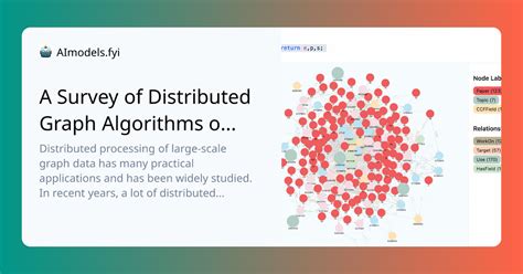 Survey Paper On Graph Algorithms