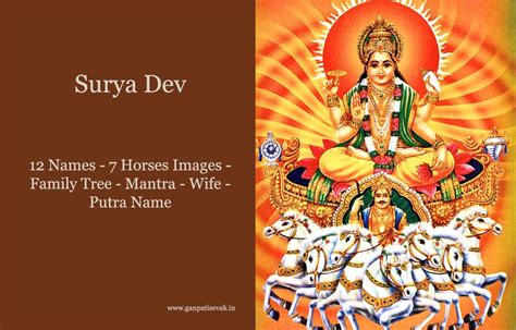 surya dev wife name in hindi