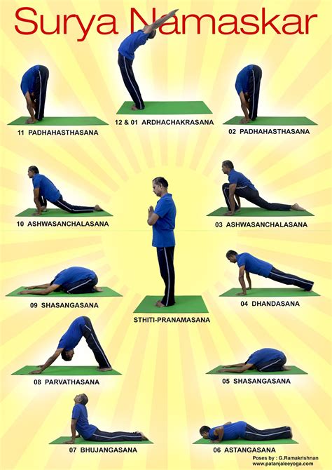 surya namaskar steps image