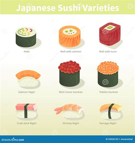 sushi varieties