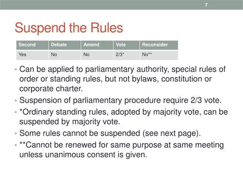 Suspend The Rules Examples
