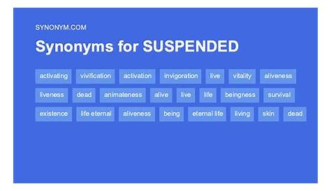 Suspended Animation Synonym INERT s And Related Words. What Is Another Word