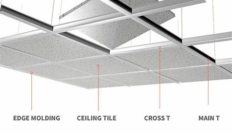 Suspended Ceiling Grid Dimensions Detail Section