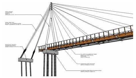 Suspension Bridge Detail Drawing At Explore