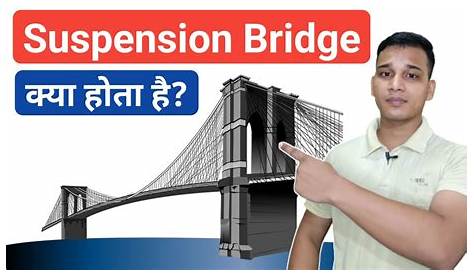 Suspension Bridge Meaning In Hindi Menai Strait Definition And Collins English