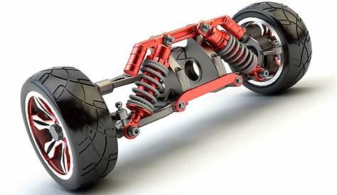How does a car suspension work?