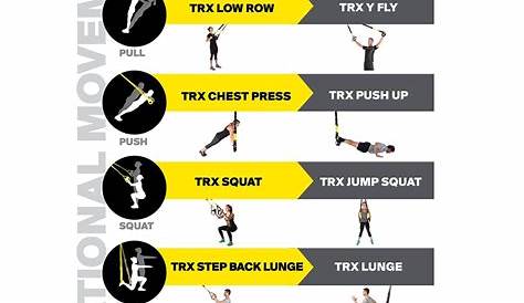 TRX is awesome, full body workout's with easy adjustable