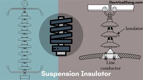 suspension type insulator diagram