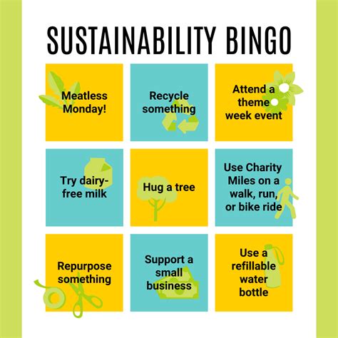 Sustainability Week Activities In 2023: Tips, News, And Reviews