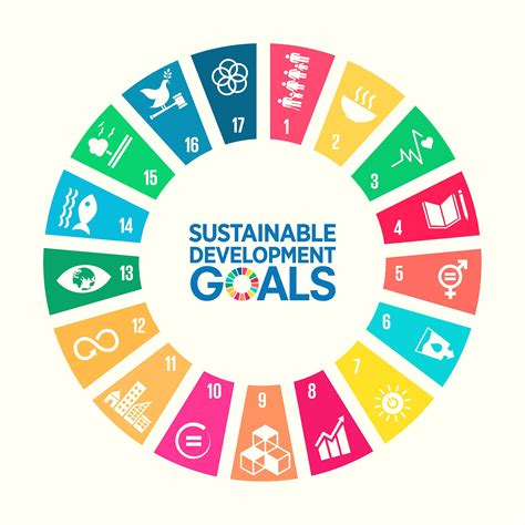 sustainable development goals - sdgs