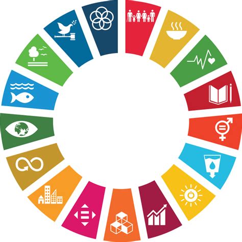 sustainable development goals png