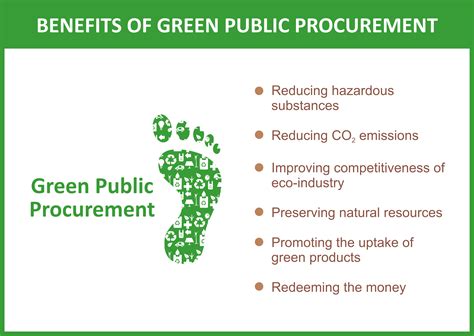 sustainable public procurement policy