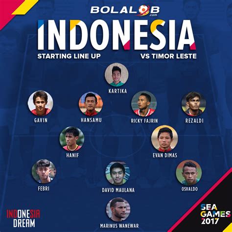 susunan pemain timnas indonesia vs brunei