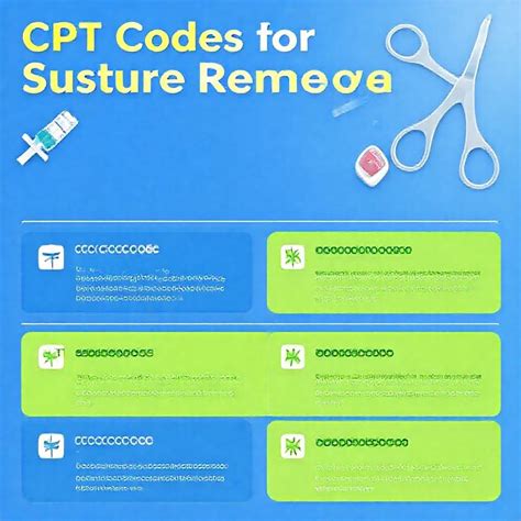 Suture Removal Cpt Aapc