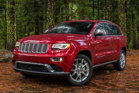 Discover The Best Suv For Sale In Arkansas