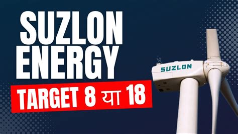suzlon energy share news live
