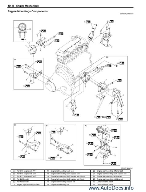 suzuki xl7 2004 repair manual pdf