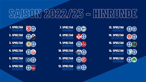 sv darmstadt 98 spielplan 22/23