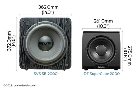 Svs Subwoofer Vs Definitive Technology