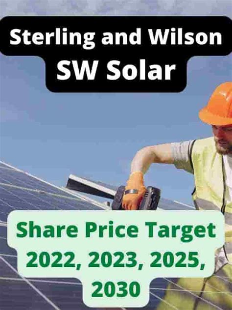 sw solar share price today stock