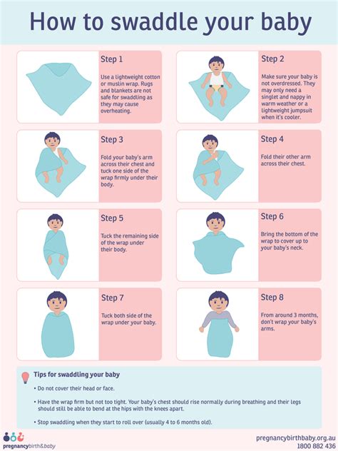 Swaddle Meaning Of