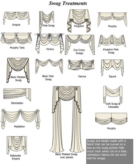 Swag Valance Pattern Free