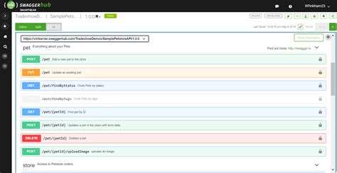 swagger api documentation sample